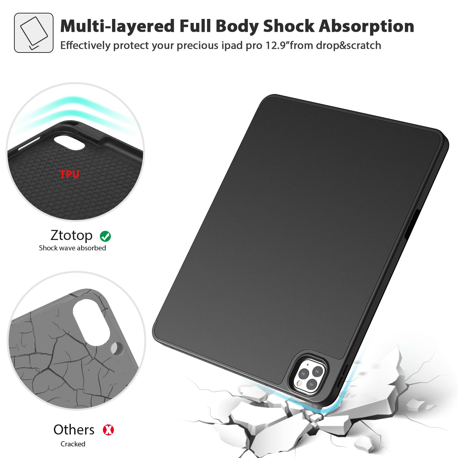 ZtotopCases for iPad Pro 12.9 Inch Case 6th/5th/4th/3rd Generation 2022/2021/2020/2018 with Pencil Holder, Slim Soft TPU Back Tablet Cover+Auto Sleep/Wake, Support 2nd Gen Pencil Charging